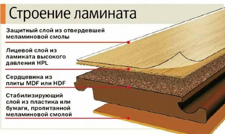 Слои.jpg?lang=ru